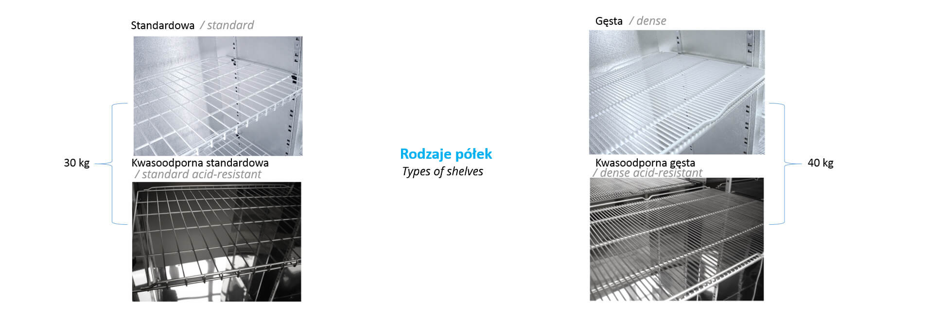 Rodzaje półek do lodówki RAPA